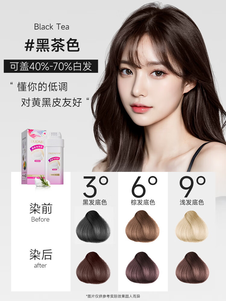 4/77黑茶色 【可盖白发】