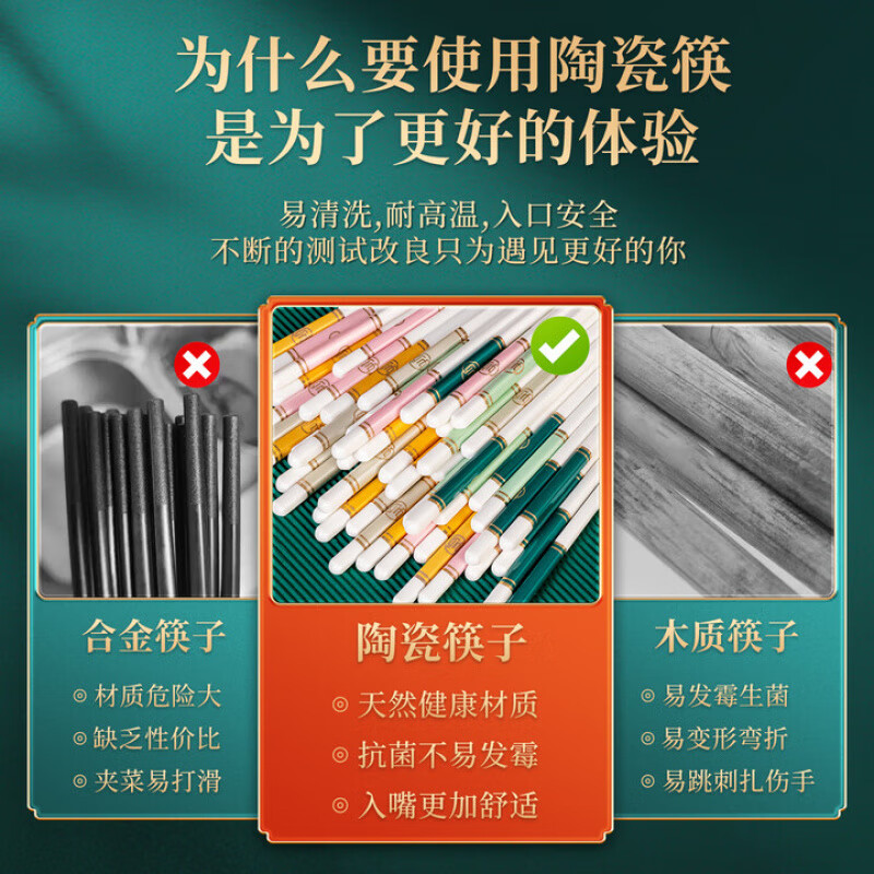 DEATKN陶瓷筷子2025新款防摔陶瓷景德镇家用食品级耐高温不发霉滑快抗菌 5双【尝鲜试用】美满金福 5双