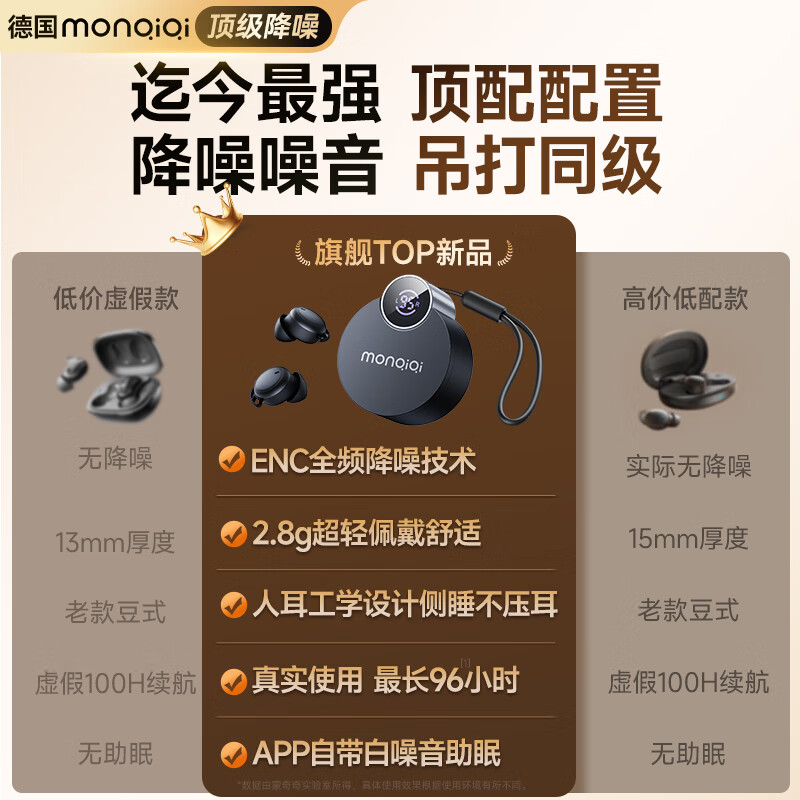 蒙奇奇(monqiqi)【助眠神器】睡眠蓝牙耳机睡觉专用深度降噪隔音入耳式无线asmr隐形无痛侧睡不压耳迷你静音耳机 【皓月白】APP助眠|侧睡不压耳 降噪隔音丨超舒适佩戴丨LED数显