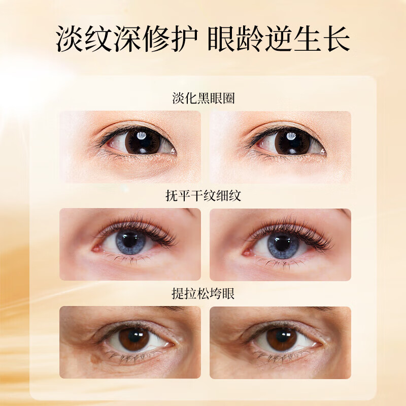 内廷上用北京同仁堂黄芪眼霜淡化细纹提拉紧致黑眼圈眼袋抗皱熬夜老国货H 【1盒体验装】30g/盒