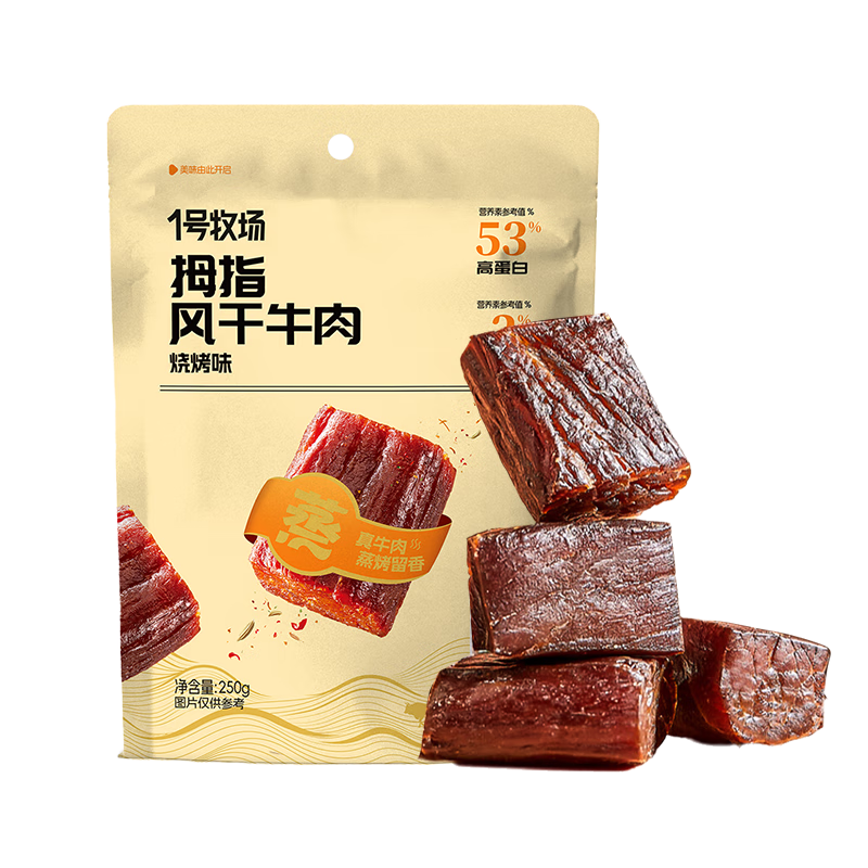 ���׹�: һ������ Ĵָ���ţ�� 250g plus��Ա���˷� 40.54Ԫ�����׹���