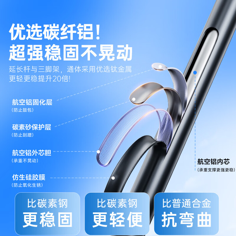 https://img14.360buyimg.com/pop/jfs/t1/343720/37/7564/88483/68d60895F4564eacb/e2f64bdb19a0f32e.jpg