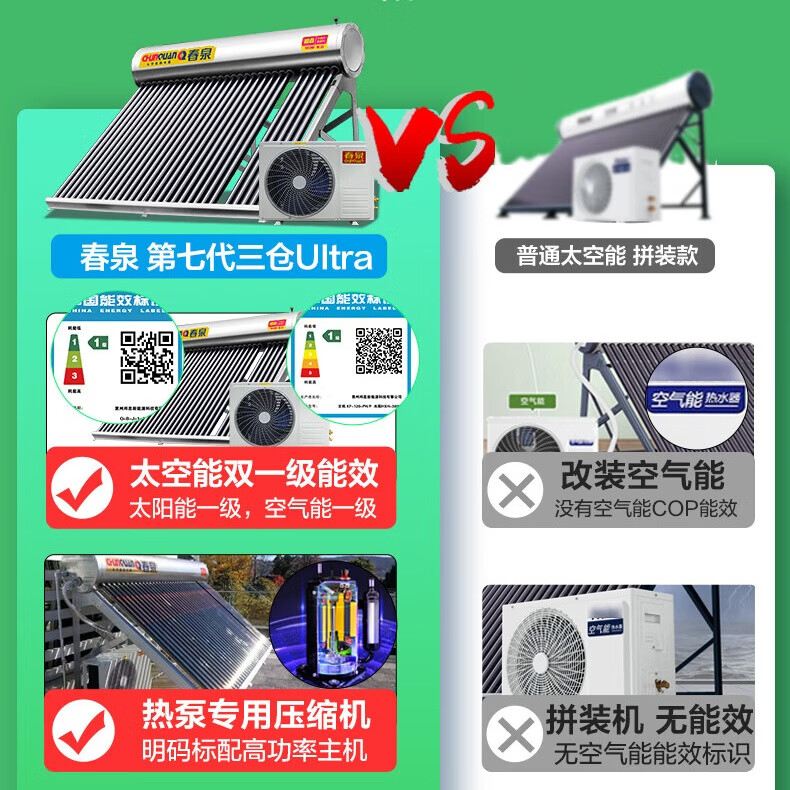 2026年空气能热水器咋选不踩雷？实测这6款，省电又好用-图片4