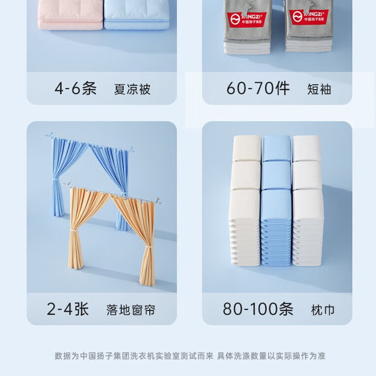 扬子洗衣机全自动100/50 公斤商用工业超大容量全自动波轮洗衣机25 kg大型洗被子窗帘家用酒店宾馆民宿 60KG家用洗脱一体+蓝光抑菌+强力风干 波轮