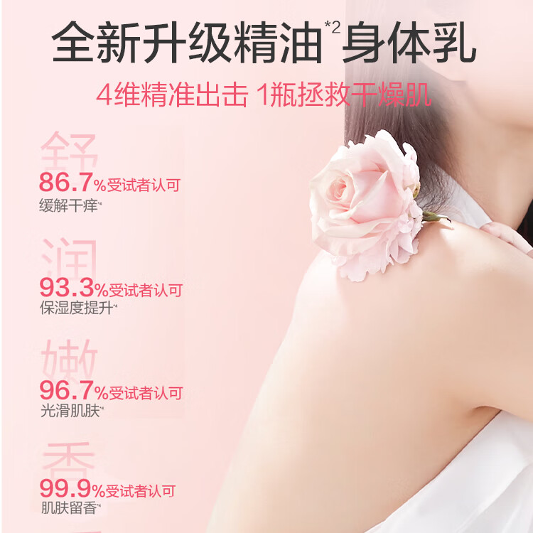 阿道夫身体乳女全身保湿滋润嫩肤清爽持久留香体护肤露春夏四季润肤乳 幽香舒体润肤乳500g