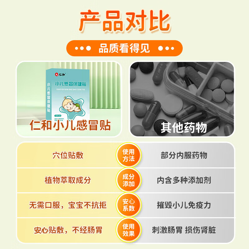 仁和小儿感冒保健贴婴幼儿宝宝儿童风寒感冒贴流鼻涕鼻塞咳嗽中药贴 小儿感冒贴【1盒/8贴】