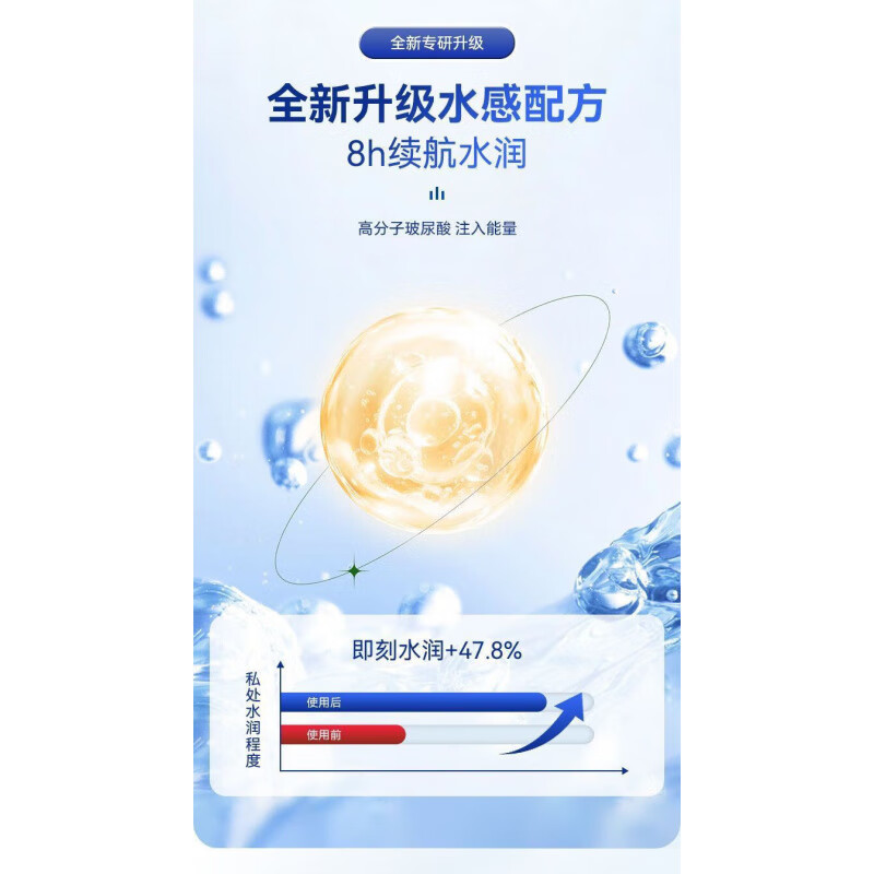 阴道保湿剂医用妇科凝胶补水保湿滋润女生中老年用品隐私发货医级 可口舔免洗房爱润滑丨液【夫妻共用】 2瓶装【隐私包装发货】