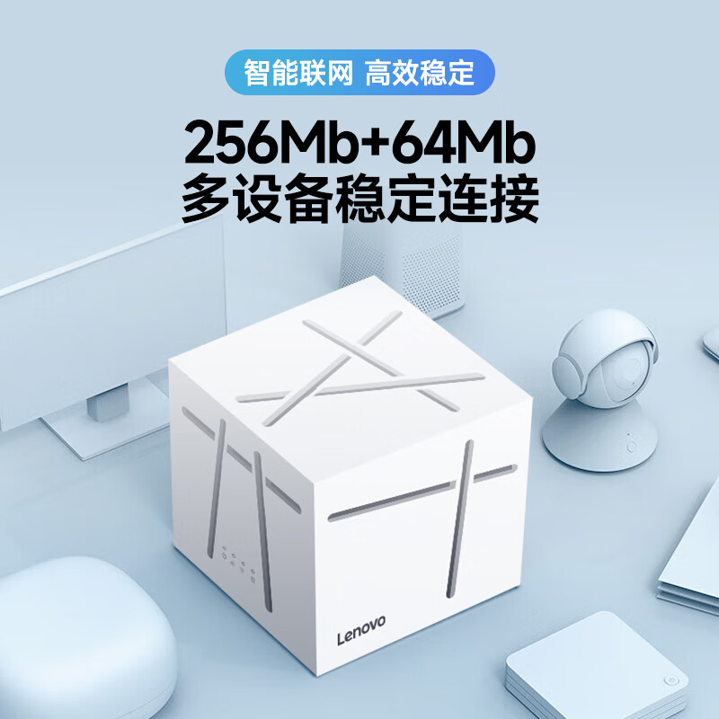 联想官方正品R1 随身无线WiFi6移动CPE免拉网线路由器 2025款全国通用插卡版穿墙王 支持5G/4G电脑设备 【臻享版】+月享1500G/月包