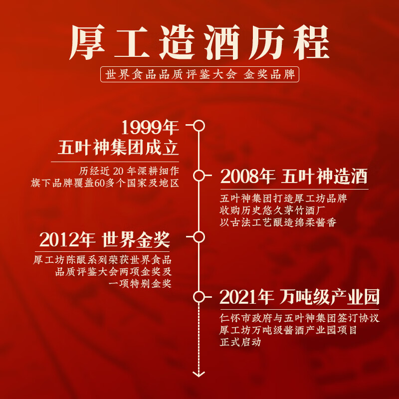 厚工坊【中秋送礼】工道2019 酱香型53度白酒 贵州大曲纯粮食坤沙白酒 53度 500mL 1瓶 (工道2019)*1瓶