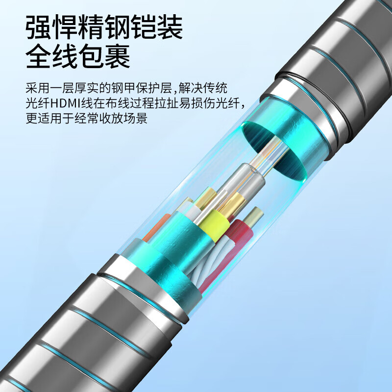 CFRHE 长烽联和铠装光纤HDMI线 4K60Hz 2.0版发烧级高清线电脑电视投影IMAX家庭影院数字3D 工程级铠装光纤HDMI2.0版 50米