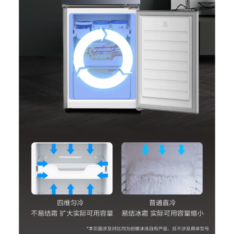 创维(Skyworth)2024 219升三门小型家用别墅公寓电冰箱节能出租房小型电冰箱BCD-219TC暗夜蓝 暗夜蓝