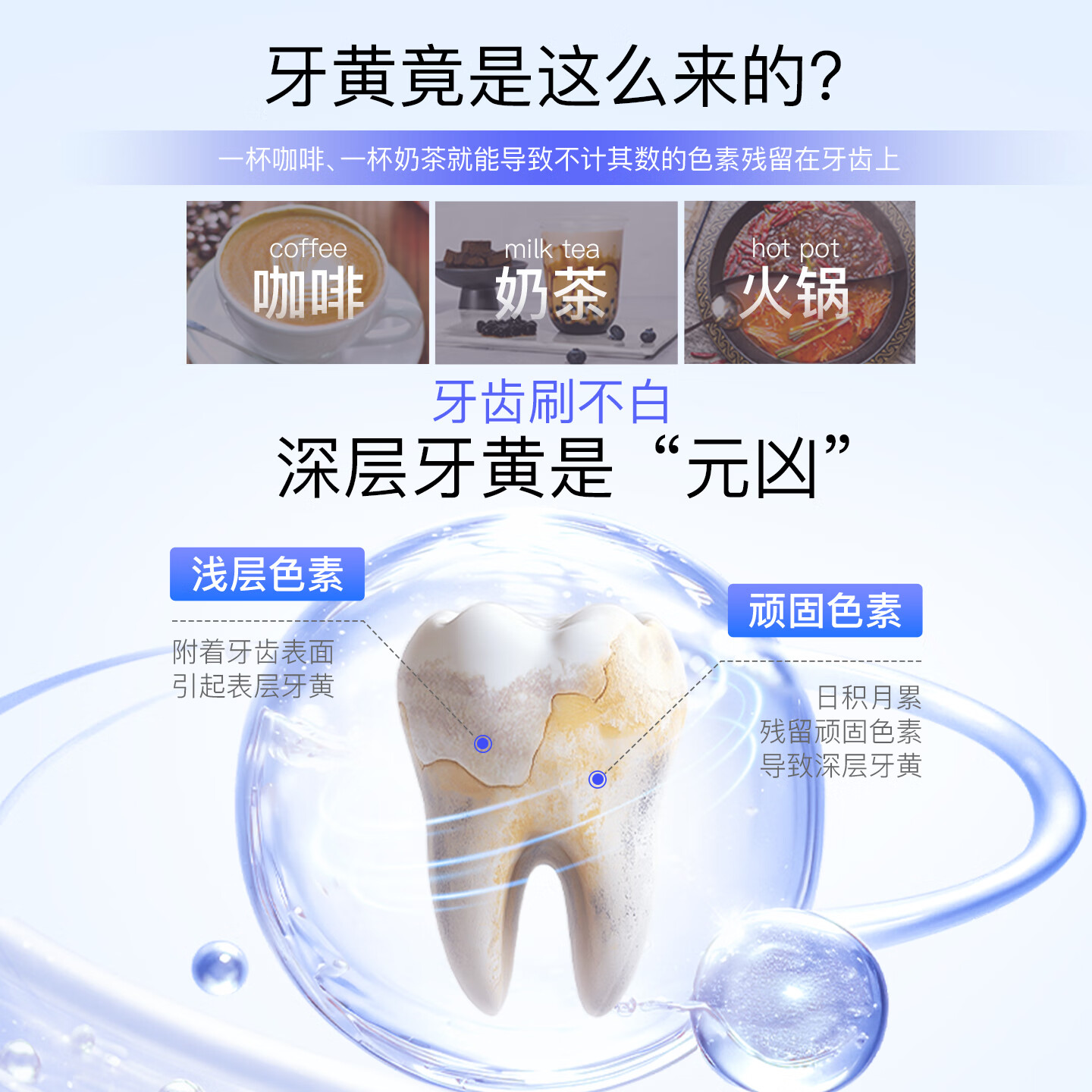 舒客酵素牙膏美白牙齿去烟渍防蛀护龈清新口气高档正品 星沙樱花香型120g*1