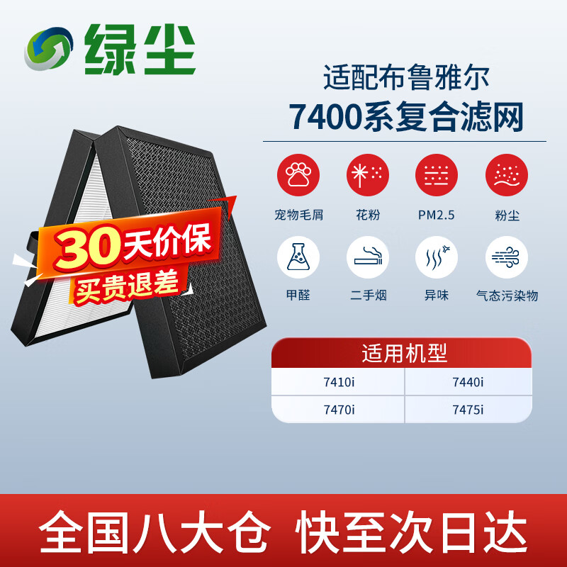 ̳ 䲼³Ŷblueairо7400ϵ7400i/7410i/7440i/7470iȩ 176.1Ԫ