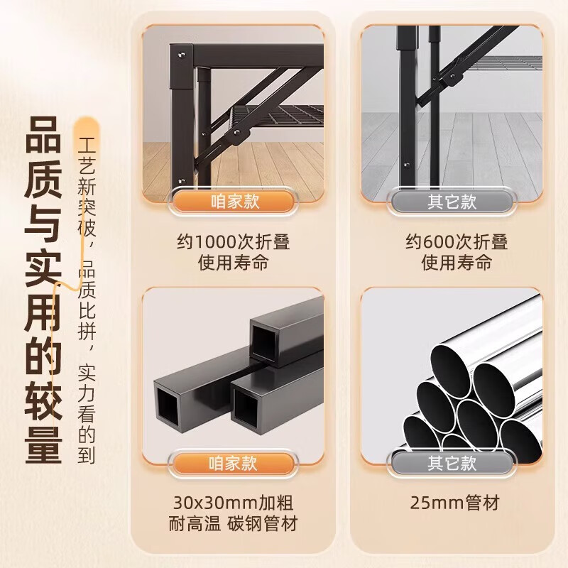 木匠印记烤火桌子一体取暖家用取暖桌正方形可折叠电暖桌烤火炉餐桌茶桌 烤火架+桌面+布罩+皮罩 66厘米