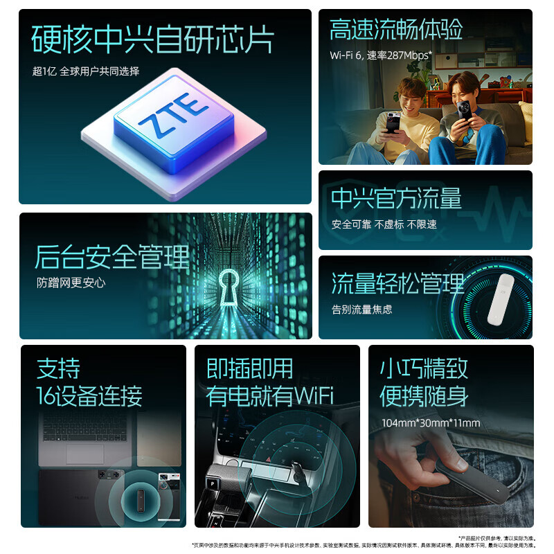 中兴【热销100W】F30pro随身wifi6无线网卡免插卡移动全国通用流量便携式4G网卡高速随行网络2025款5G 中兴爆款【双网切换WiFi6】-深黑色 中兴官方送100G流量-网络稳定不虚标