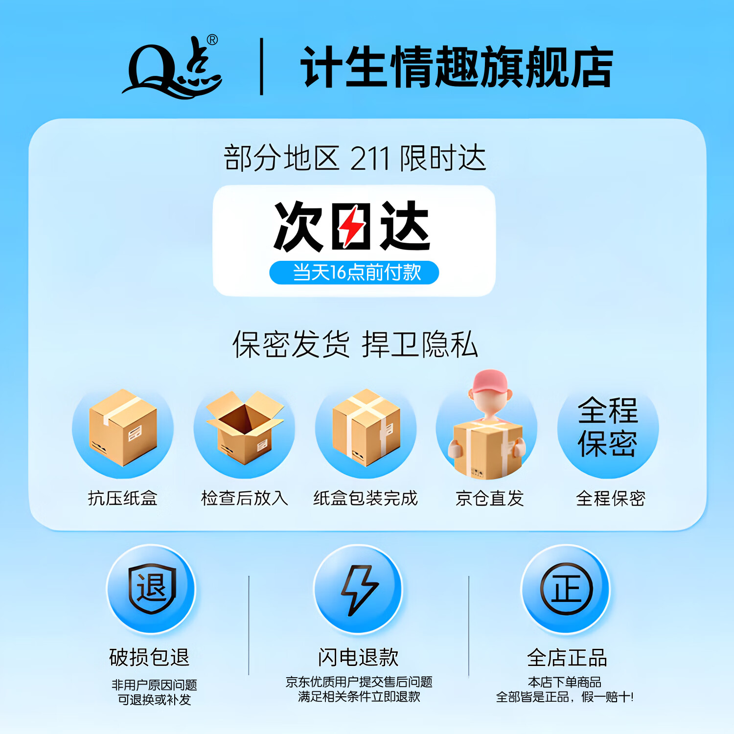 Q点情趣手指套le医用手指套男女私处专用自慰抠抠指交套计生前戏用品 情趣三合一【到手30只】燃情+指尖趣潮+失控颗粒