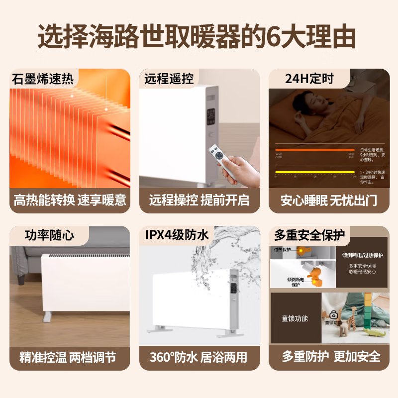 Heallux法国海路世石墨烯取暖器静音电热暖风机家用全屋大面积升温取暖神器浴室电暖器欧式快热炉电暖气 【尊享升级款】对流循环速热CH506-22EW