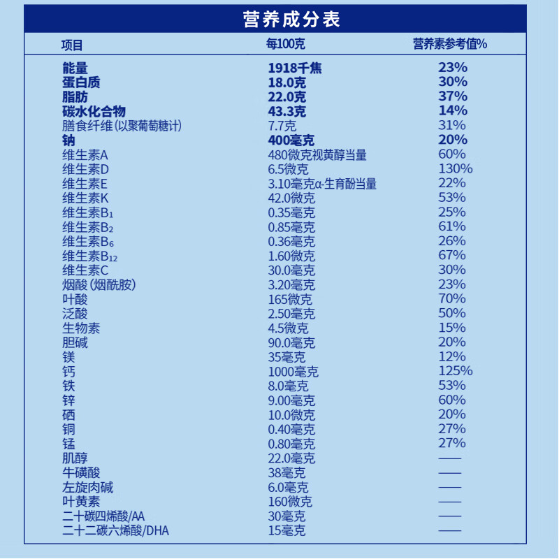 御宝羊脾肽儿童成长羊奶粉4段3-6-15岁700g免疫力补营养高锌高钙脾胃 2罐【礼盒装】