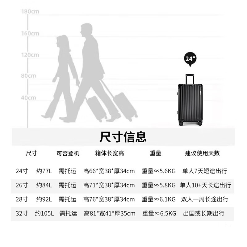 Walker Shop 行李箱七系全铝镁合金大容量时尚旅行箱万向轮拉杆箱 灰配黑 【光感科技金属系列 7系铝镁合金】 32英寸 【三七开大容量箱】