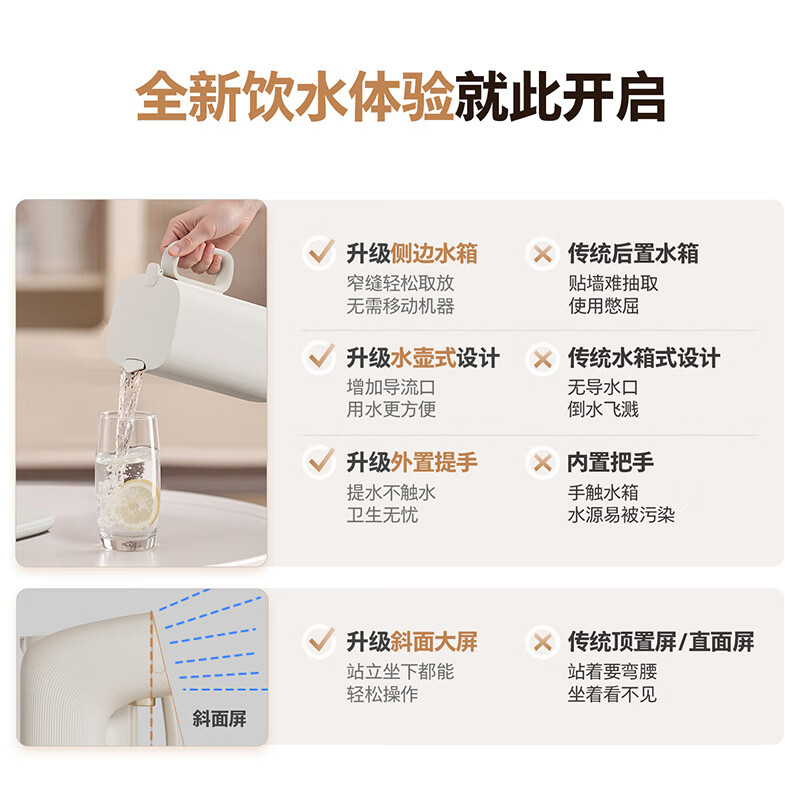 飞利浦(PHILIPS)即热式饮水机 小型家用台式饮水机 免安装桌面智能一键速热饮水机办公室迷你水吧机 即热型 【新品上市】ADD8203/93