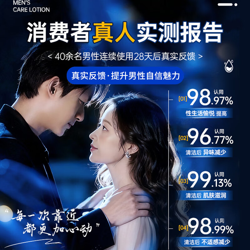 妇炎洁男士私处护理液男性私处洗液私密护理抑菌洗液清洁下体止痒清洗液 益生元玻尿酸男士护理液 300ml*1瓶