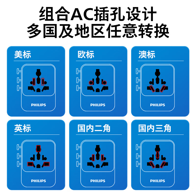 飞利浦(PHILIPS)全球通用旅行转换插头插座转换器英国新加坡香港欧洲多功能 【黑色】70W手机快充 双AC旅行转换插头 SPN1619B/93