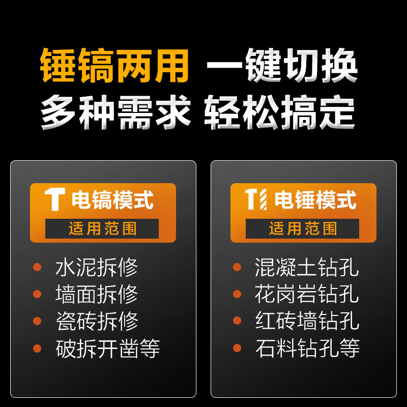 2026年冲击钻哪个品牌最好用？这9款功能强大、耐用性高，家装和维修必备，快来看看你的最佳选择