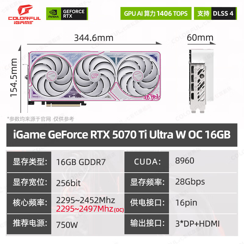七彩虹 iGame RTX 5070 TI 显卡 12G 16G 火神 白色 游戏 电脑台式机显卡 5070TI-16G 】Ul W OC丨主力推荐 支持4K【正品保障丨全新发出】