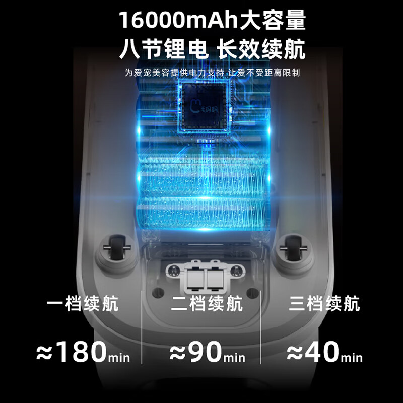 毛妈妈45dB零感无线理毛器宠物剃毛器多功能猫狗梳毛吸毛G2Ultra六合一 6合1无线款