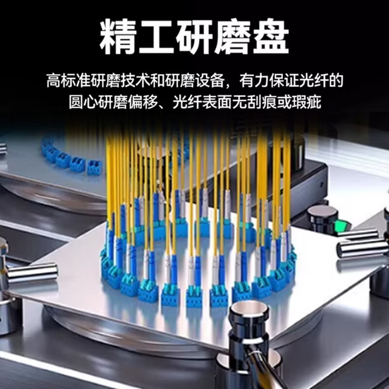 CFRHE 长烽联和电信级光纤跳线 单模双芯SC/FC/LC/ST 光纤线机房收发器尾纤 低烟无卤防鼠抗拉抗弯曲可定制 单模双芯LC-FC 2米