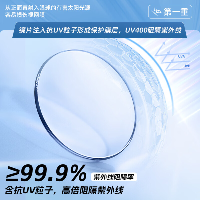 2025年墨镜十大品牌排行榜揭晓：这10款防晒强，时尚出圈-图片5