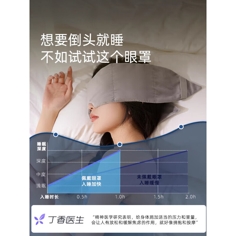 科技重力眼罩睡觉遮光专用午睡助睡眠神器女士男冰丝护 夏季单面冰丝款 | 凉面蓝/温面灰