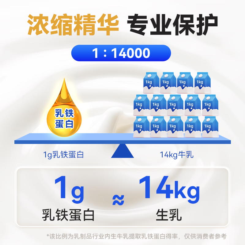 奥维他Allvita猫咪乳铁蛋白奥免因免疫蛋白乳幼猫猫鼻支牛初乳顺丰包邮