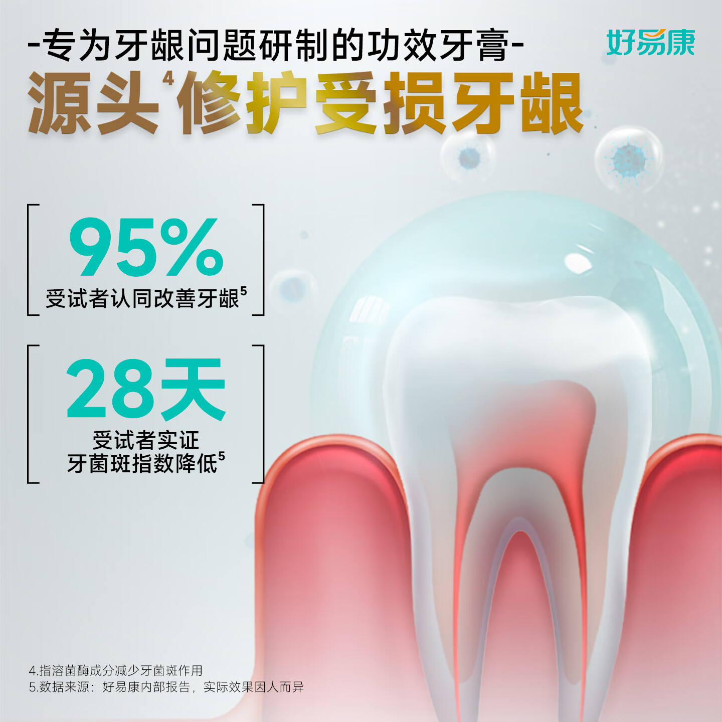 好易康溶菌酶牙膏9号改善牙周牙龈问题牙齿酸软松晃动疼痛敏感去牙菌斑 【爆款】好易康9号套装（120g*2+100g*1）