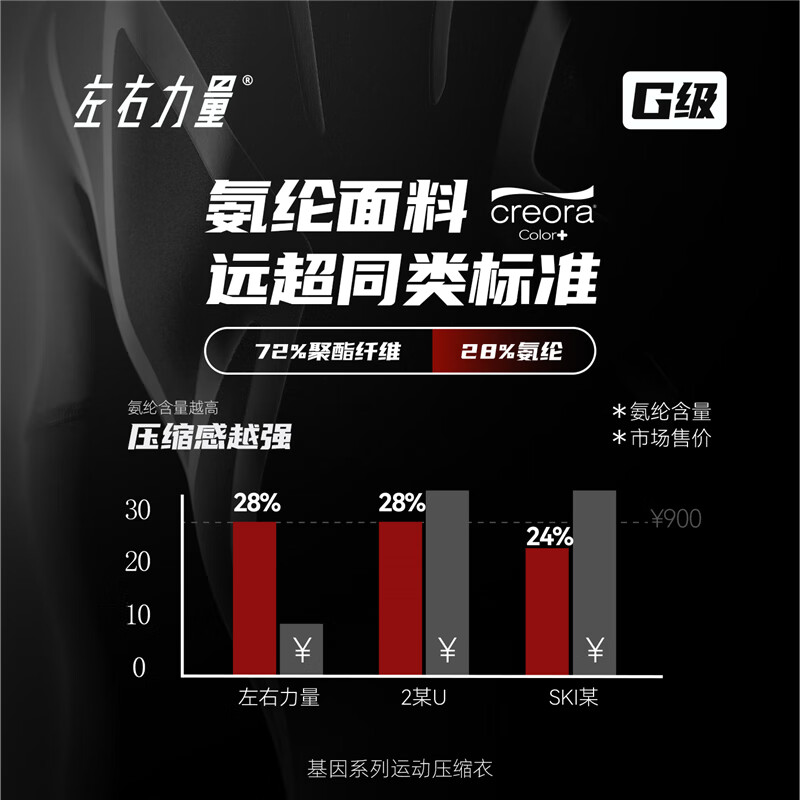 左右力量健身衣男士秋冬季速干长袖专业运动训练跑步紧身衣 G级基因 黑色 S