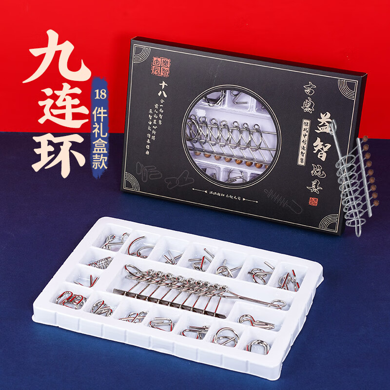 解锁解环玩具价格走势网站|解锁解环玩具价格历史