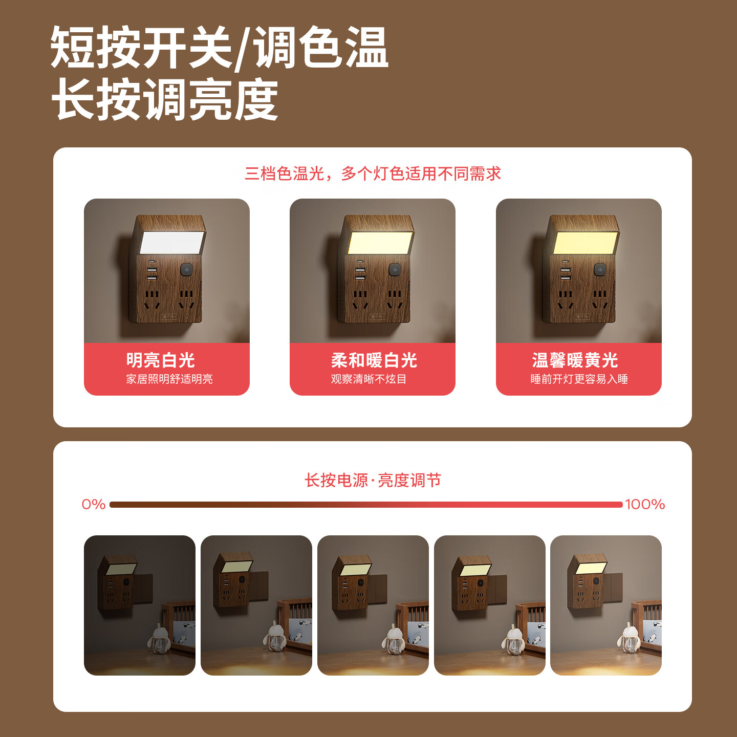 国际电工86型拓展插座带夜灯一转四床头书桌多功能扩展插座直插式转换插头 复古一转六带灯扩展插座