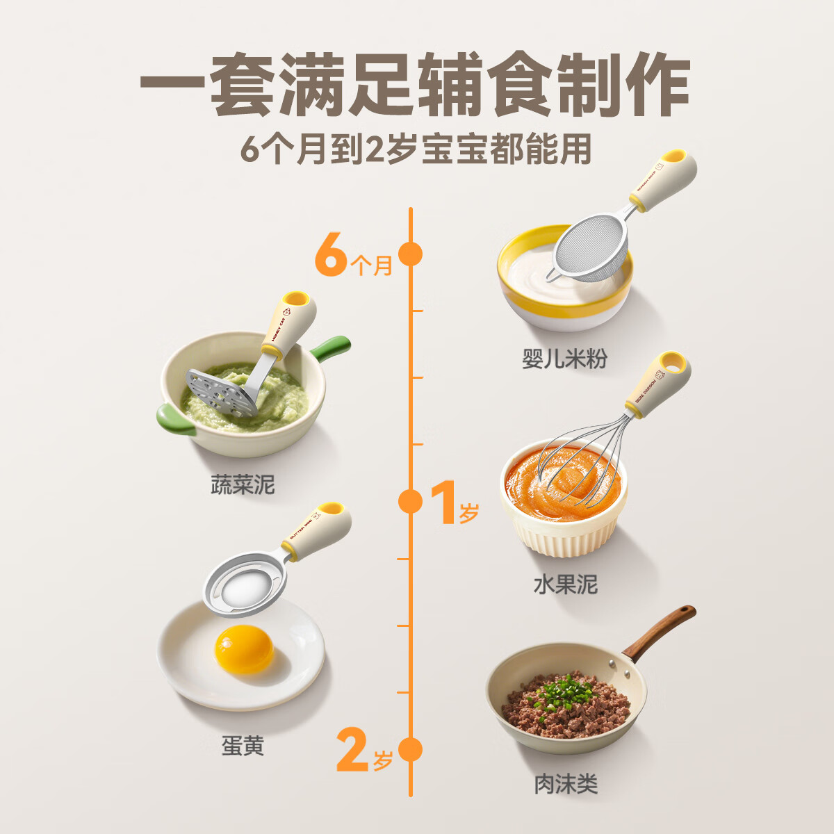 魔幻厨房辅食工具全套漏勺宝宝婴儿过滤网筛豆浆漏勺面粉筛压泥器分离器 辅食四件+辅食碗（高硼硅）