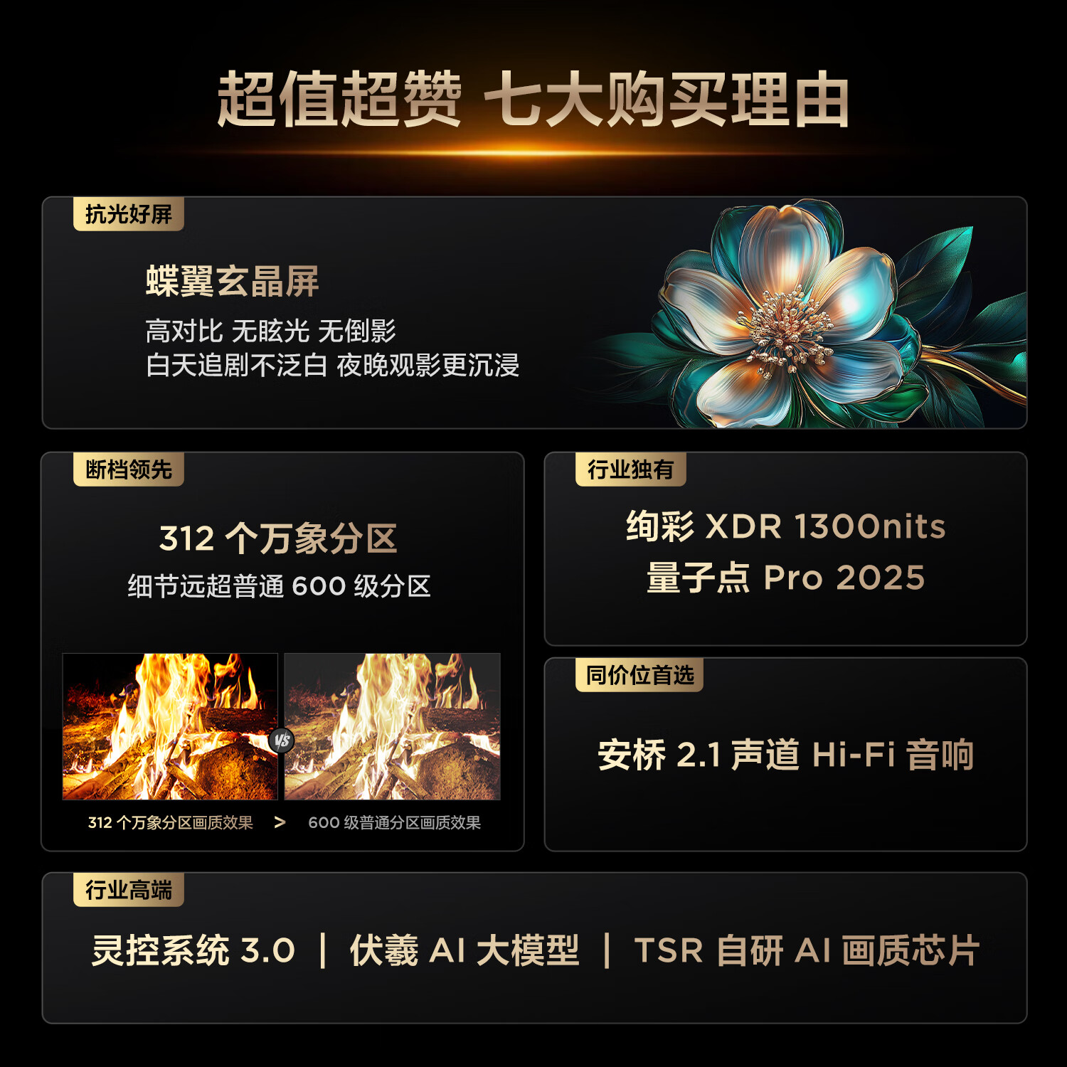 TCL 75T6L 包安装版【固定挂架送装一体】75英寸 QD-Mini LED电视 T6L+安装服务含挂架