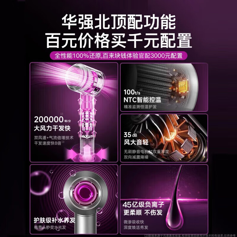 索利诺【新国家3C认证丨智能护发速干】电吹风机家用静音负离子大功率不伤发高速无叶华强北吹风筒 玫红-单风嘴丨45亿水润负离子恒温护发丨15秒速干
