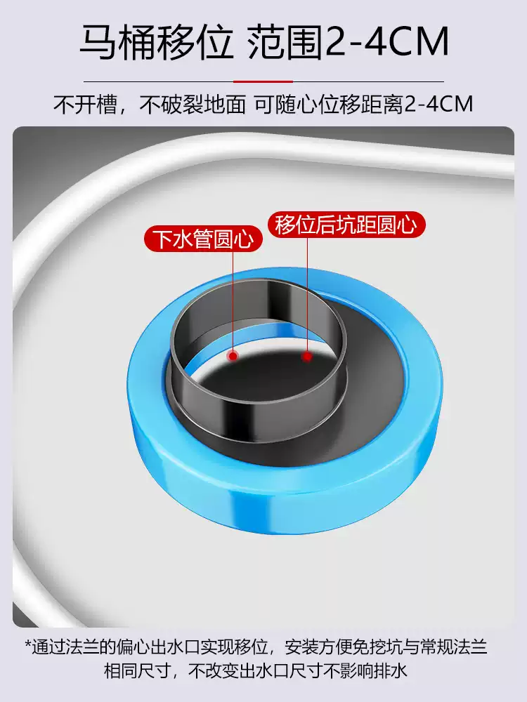 马桶防臭法兰移位器坐便器坑位防臭密封圈不挖地偏心