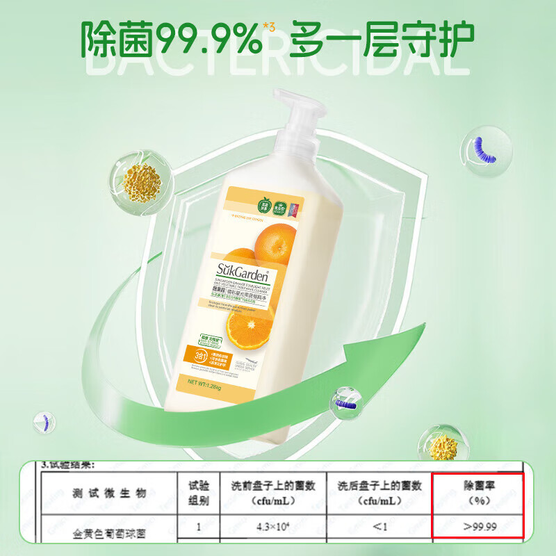 蔬果园(SUKGARDEN)洗洁精果蔬清洗剂 去油不伤手洗涤灵除菌食品用级餐具净 橘子味1.28kg
