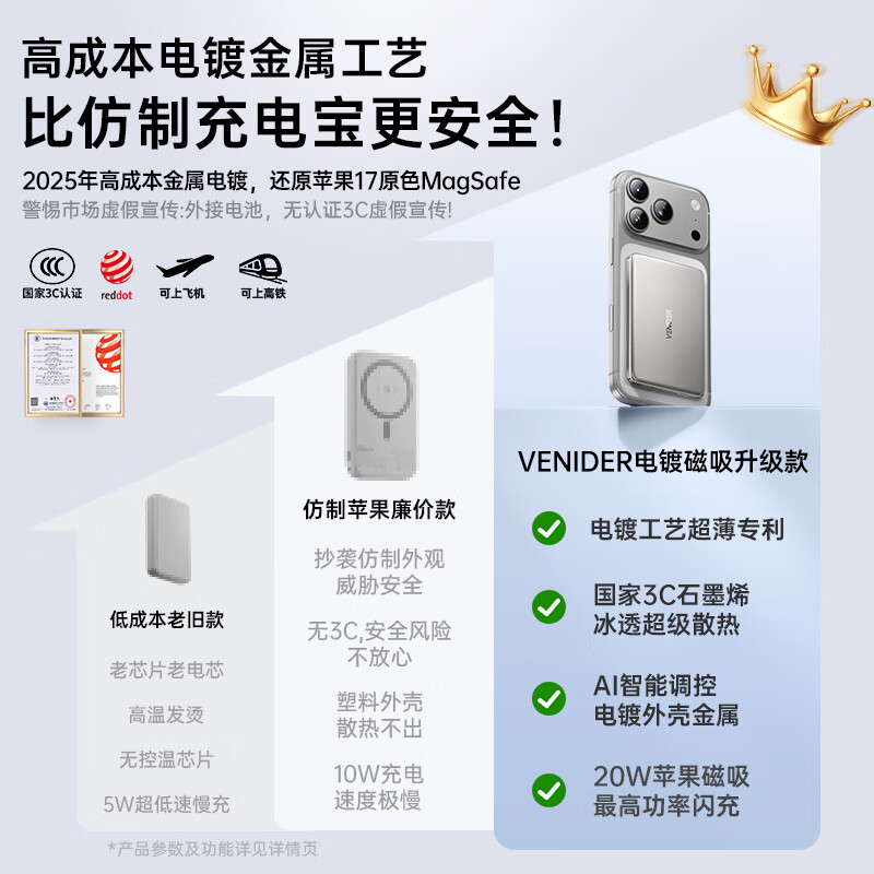 VENIDER【热销200W+丨顶配超薄】磁吸式充电宝苹果17无线快充国家3C认证可上飞机高铁magsafe快充移动电源 【3C认证】星空灰丨1万毫安 国家3C认证丨苹果同材电芯丨冰透低温闪充