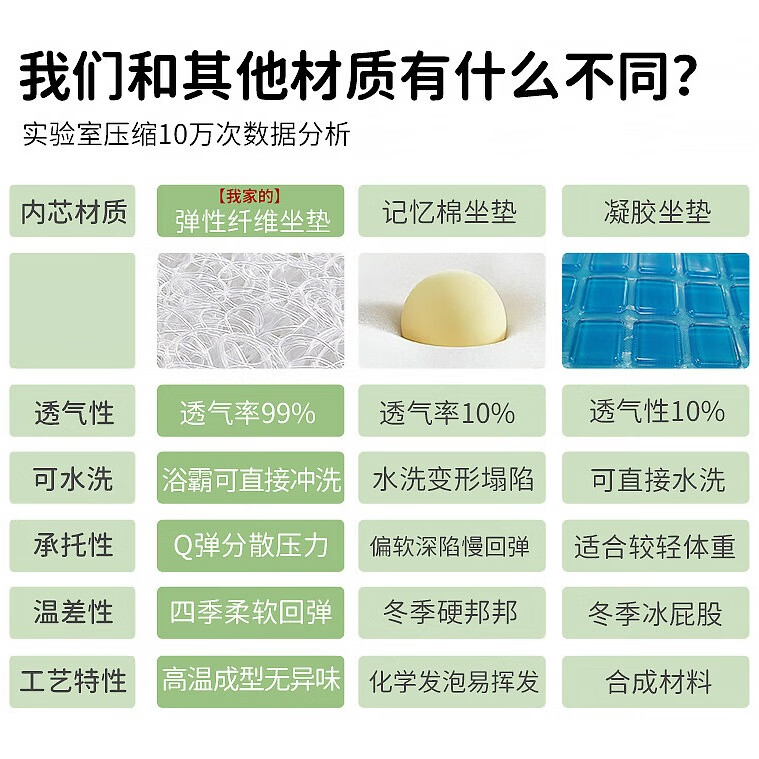爱筑天伦防褥疮垫卧床老人久躺神器臀部防压疮病人屁股尾椎骨护理轮椅坐垫 浅灰色抗菌纯棉 T字舒压款