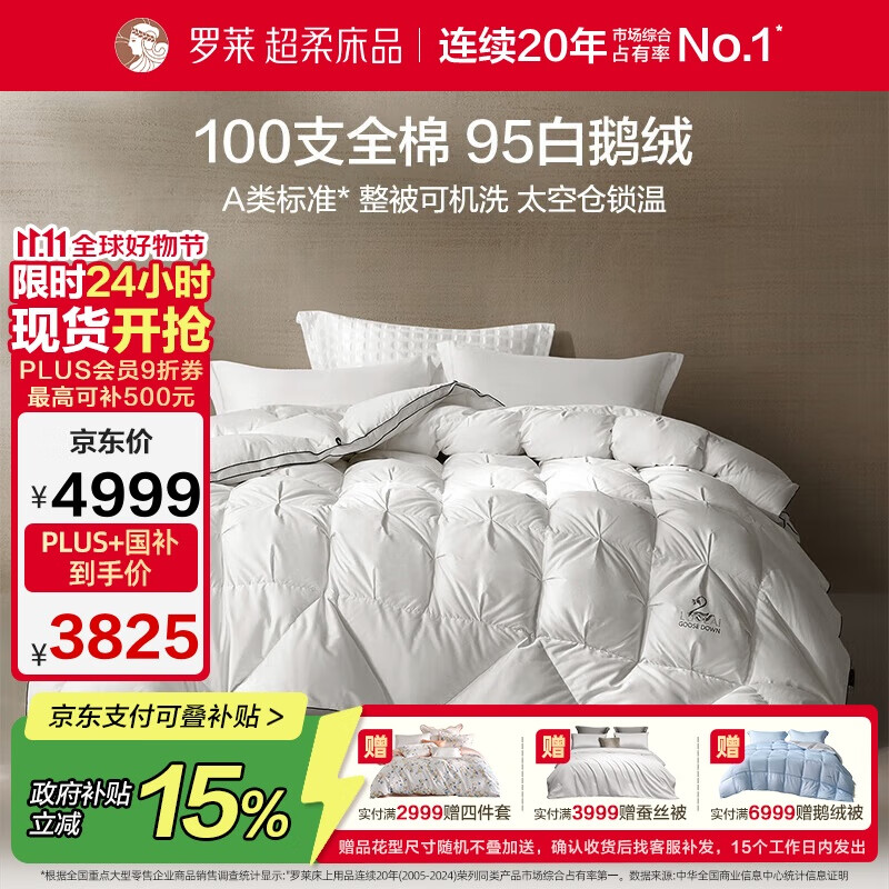 罗莱家纺 羽绒被子 A类95%水洗白鹅绒100支全棉立体防风工艺厚冬被芯