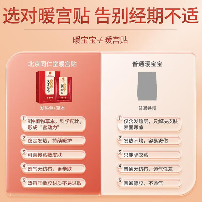 内廷上用北京同仁堂艾草暖宫热敷贴姨妈痛经生理期宫寒发热疼痛暖宝宝贴H 【1盒体验装】6贴/盒