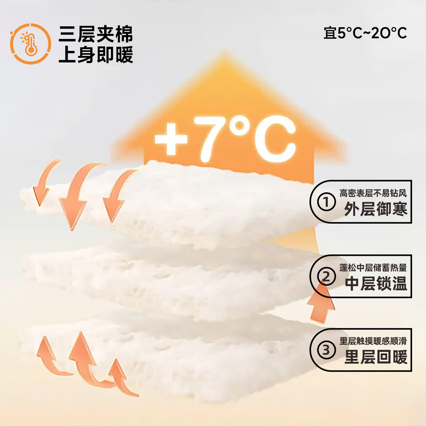 ROVO纯棉月子服秋冬产后孕妇哺乳睡衣加厚A类怀孕期产妇家居服套装 【加厚260克】优雅大白鹅(A类一等品-10A抗菌) L