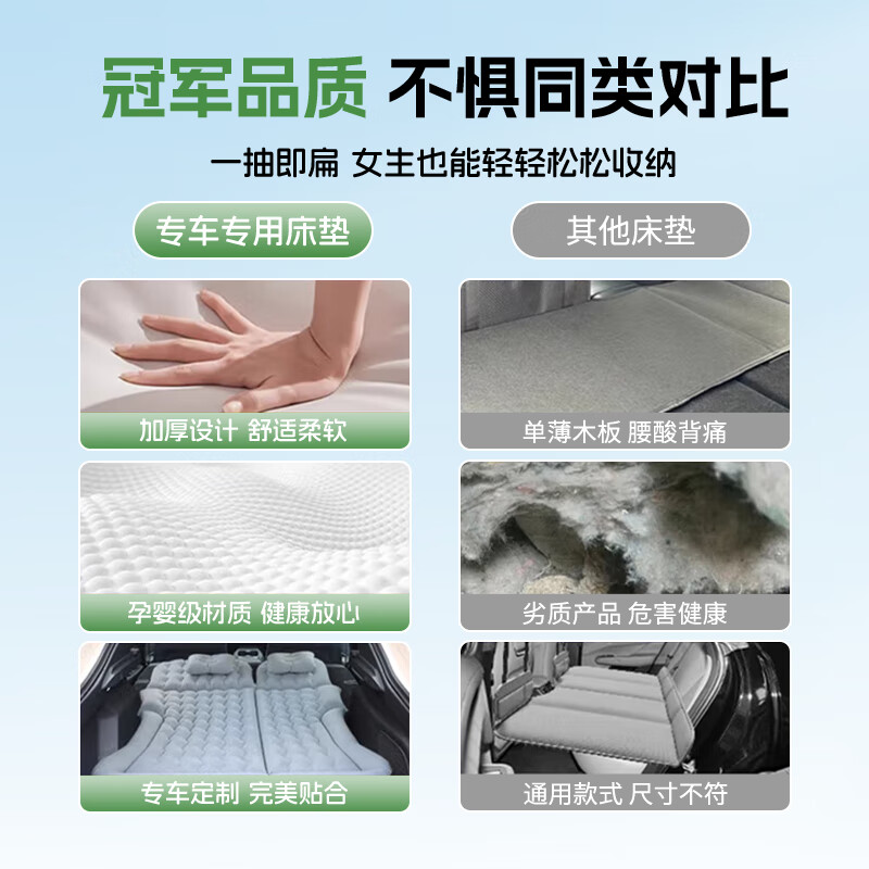 晋御滋深蓝s05车载充气床垫汽车后排睡觉垫后备箱气垫床车上睡觉神器 灰色【后备箱+露营两用】 加厚防潮植绒充气床垫四季通用