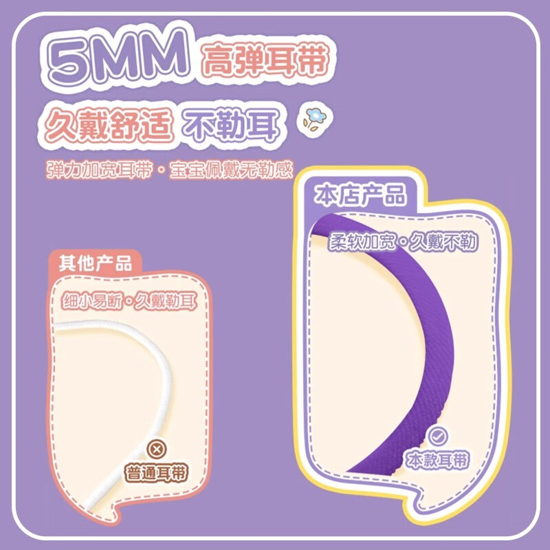 洽苒【日本】儿童婴儿口罩幼儿宝宝专用3-6-12岁医用级独立包装不勒耳 升级透气款【奶白混搭】30只-独立片装 7-12岁儿童【体重47斤-70斤适用】