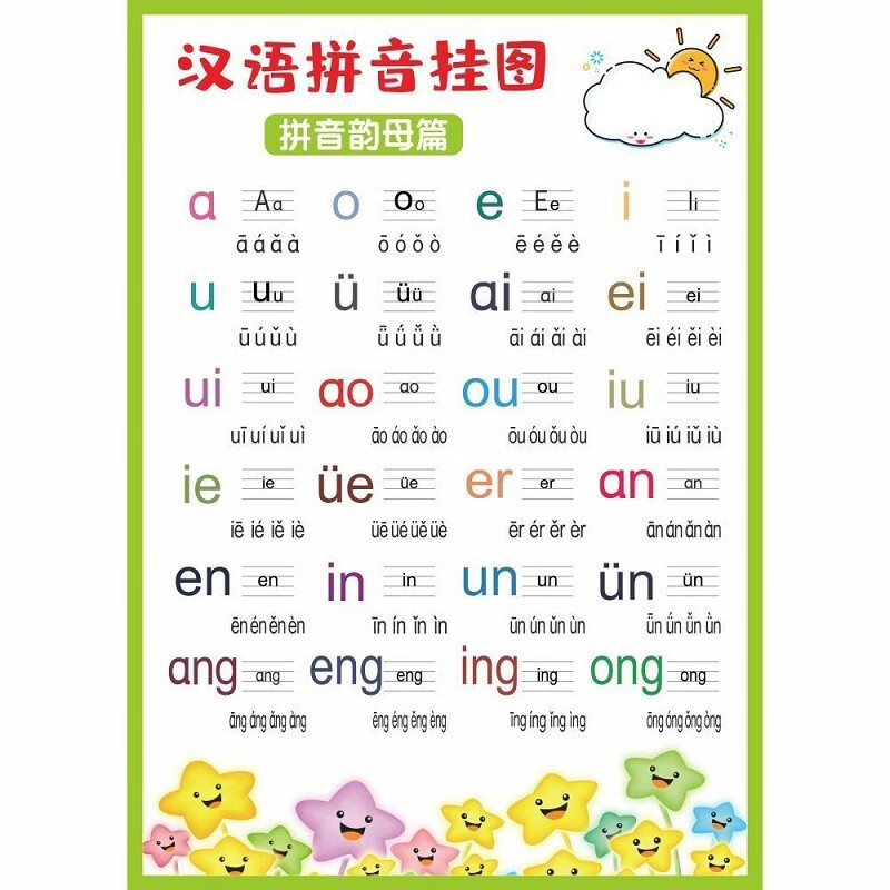 声一年级26字母表墙贴小学整体认读音节贴画知识点 韵母表【50*70cm】
